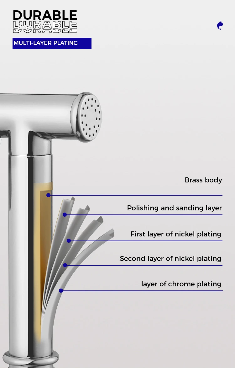 Douche Bidet Sprayer-advantage
